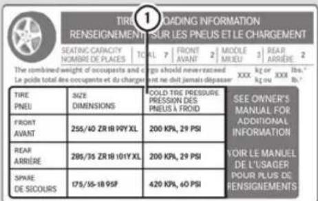 Mercedes-Benz E-Class (2014) - Plaque d'information sur les pneus chargement - 1