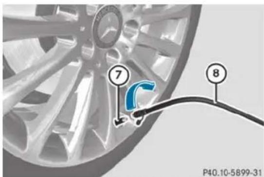 Mercedes-Benz E-Class (2014) - Utilisation du kit anticrevaison TREFIT - 2