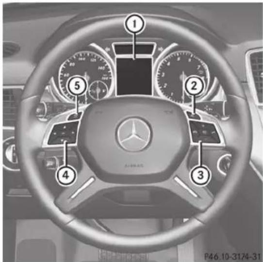 Mercedes-Benz M-Class (2014) - Informations figurant dans la notice d'utilisation numérique - 1
