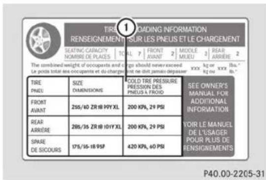 Mercedes-Benz M-Class (2014) - Plaque d'information sur les pneus chargement - 1