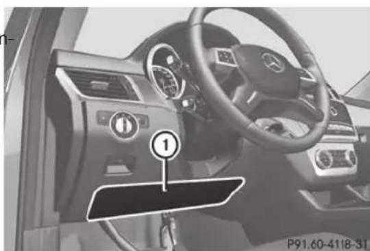 Mercedes-Benz M-Class (2014) - Airbag de genoux côté conducteur - 1