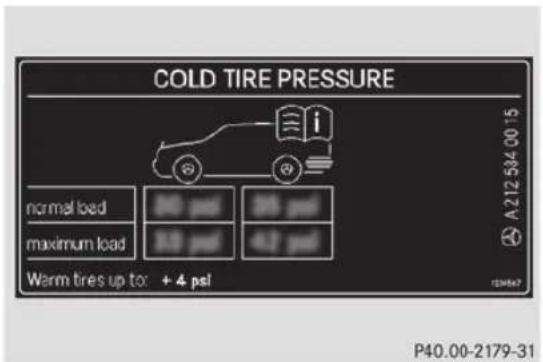 Mercedes-Benz M-Class (2014) - Tableau des pressions de gonflage des pneus - 1