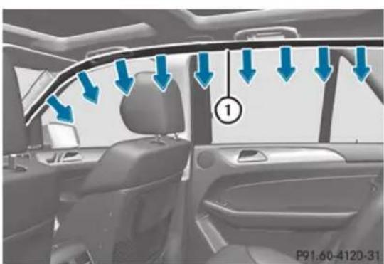 Mercedes-Benz M-Class (2014) - Airbags rideaux - 1
