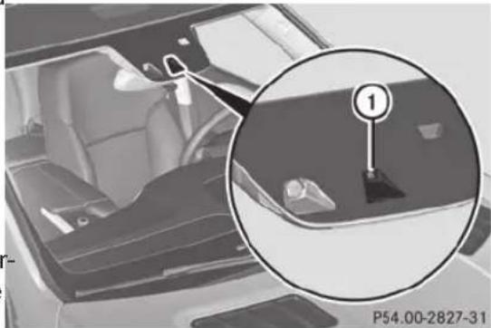 Mercedes-Benz M-Class (2014) - Assistant de trajectoire actif - 1