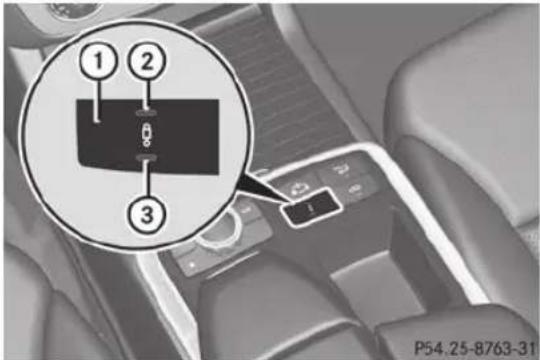 Mercedes-Benz M-Class (2014) - Programme d'amortissement Sport - 1