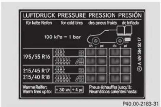 Mercedes-Benz M-Class (2014) - Tableau des pressions de gonflage des pneus - 2