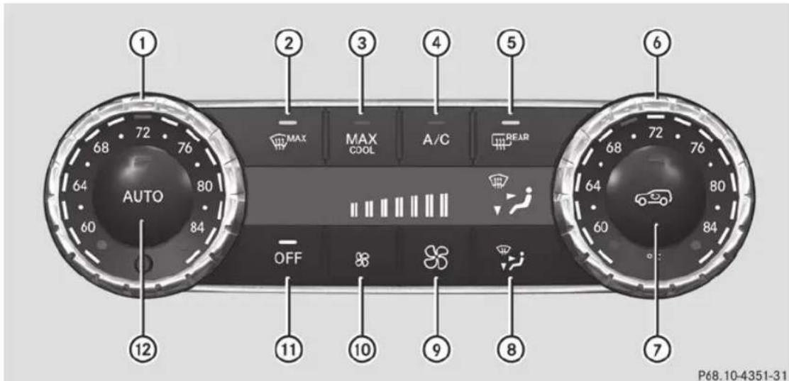 Mercedes-Benz M-Class (2014) - Consignes de sécurité importantes - 1