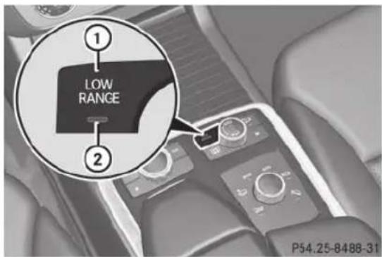 Mercedes-Benz M-Class (2014) - ATTENTION - 1