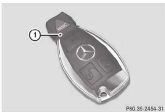 Mercedes-Benz M-Class (2014) - ATTENTION - 1