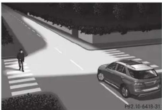 Mercedes-Benz M-Class (2014) - Feux de stationnement - 3