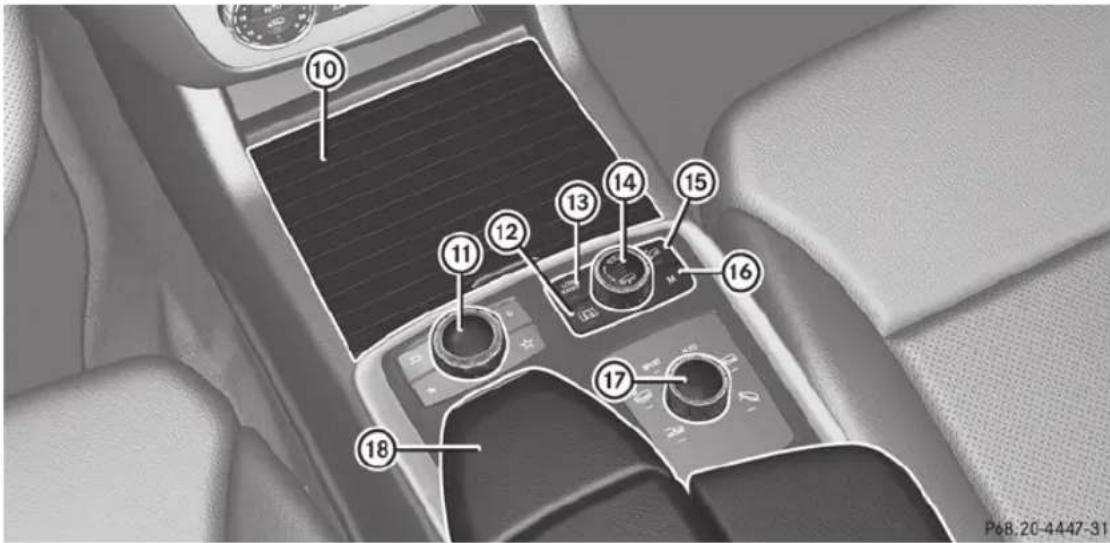 Mercedes-Benz M-Class (2014) - Fonction Page - 10