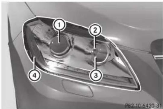 Mercedes-Benz M-Class (2014) - Vue d'ensemble du remplacement des ampoules - types d'ampoules - 1