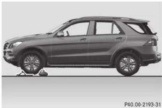 Mercedes-Benz M-Class (2014) - Immobilisation du véhicule - 2