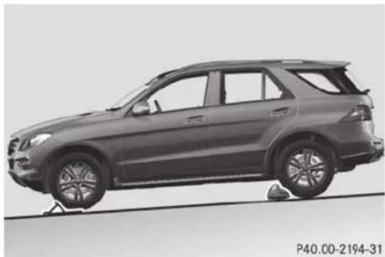 Mercedes-Benz M-Class (2014) - Immobilisation du véhicule - 3