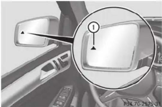 Mercedes-Benz M-Class (2014) - Voyants - 1