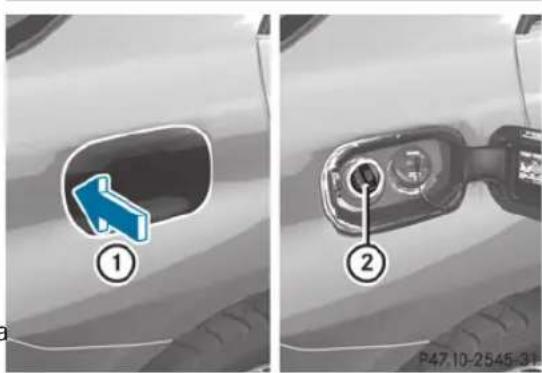 Mercedes-Benz M-Class (2014) - Consignes de sécurité importantes sur le processus de remplissage - 1