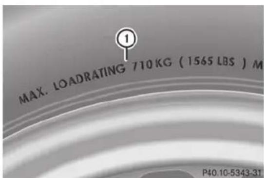 Mercedes-Benz M-Class (2014) - Charge maximale des pneus - 1