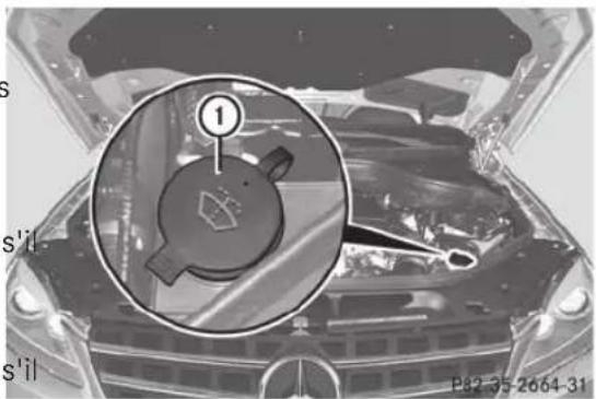 Mercedes-Benz M-Class (2014) - ATTENTION - 1