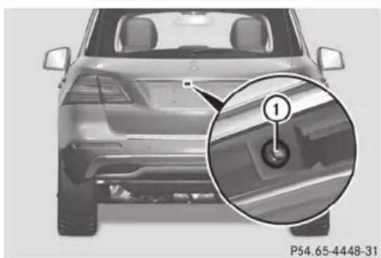 Mercedes-Benz M-Class (2014) - Remarques générales - 1