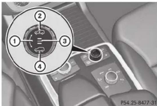 Mercedes-Benz M-Class (2014) - Vue d'ensemble - 1