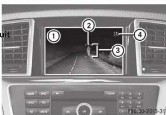 Mercedes-Benz M-Class (2014) - Conditions d'activation - 2