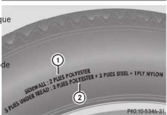 Mercedes-Benz M-Class (2014) - DOT, numéro d'identification du pneu (TIN) - 2
