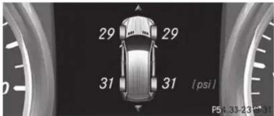 Mercedes-Benz M-Class (2014) - Remarques générales - 1