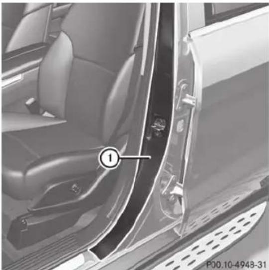 Mercedes-Benz M-Class (2014) - ATTENTION - 1
