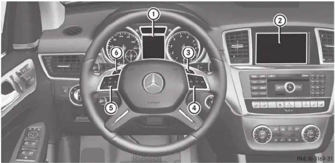 Mercedes-Benz M-Class (2014) - Volant multifonction - 1