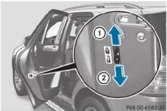 Mercedes-Benz M-Class (2014) - ATTENTION - 1