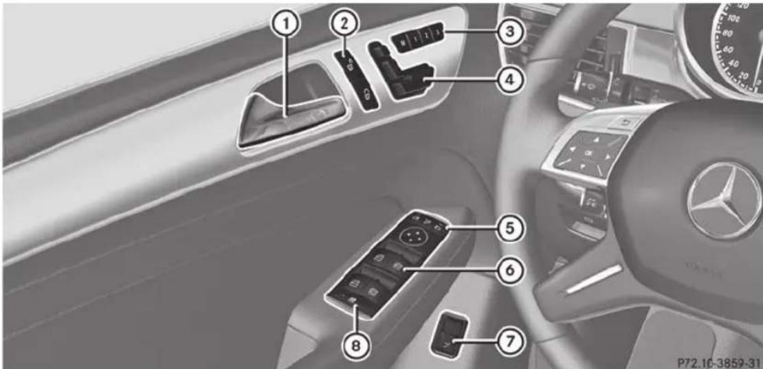 Mercedes-Benz M-Class (2014) - Unité de commande sur la porte - 1