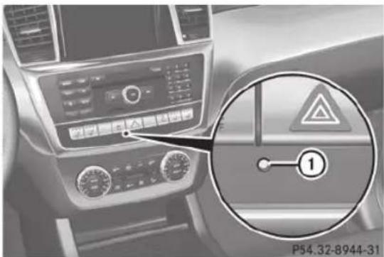 Mercedes-Benz M-Class (2014) - EDW (alarme antivol et antieffraction) - 1