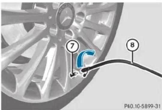Mercedes-Benz M-Class (2014) - Utilisation du kit anticrevaison TIREP - 3