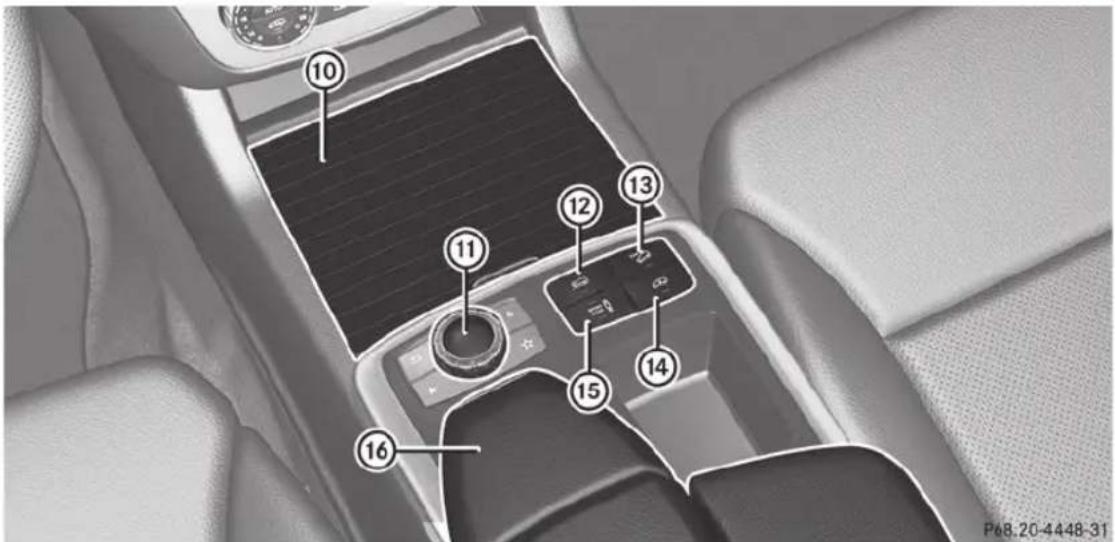 Mercedes-Benz M-Class (2014) - Fonction Page - 18