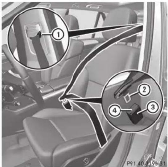 Mercedes-Benz M-Class (2014) - ATTENTION - 1