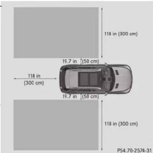 Mercedes-Benz M-Class (2014) - ATTENTION - 1