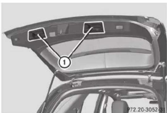 Mercedes-Benz M-Class (2014) - Fermeture - 1