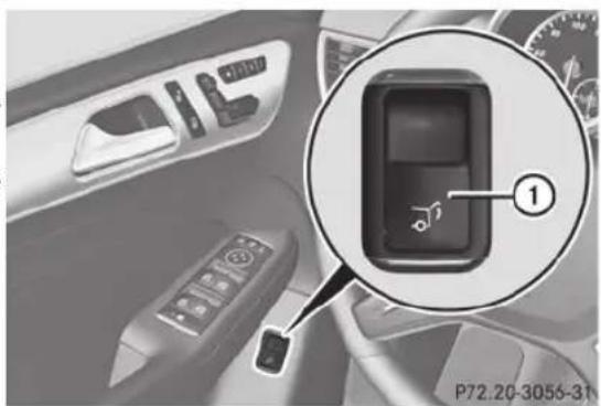 Mercedes-Benz M-Class (2014) - Ouverture et fermeture - 1