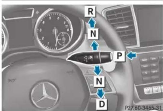 Mercedes-Benz M-Class (2014) - Boîte de vitesses automatique - 1