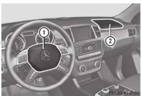 Mercedes-Benz M-Class (2014) - Airbags frontaux - 1