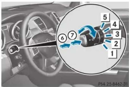 Mercedes-Benz M-Class (2014) - Essuie-glaces - 1