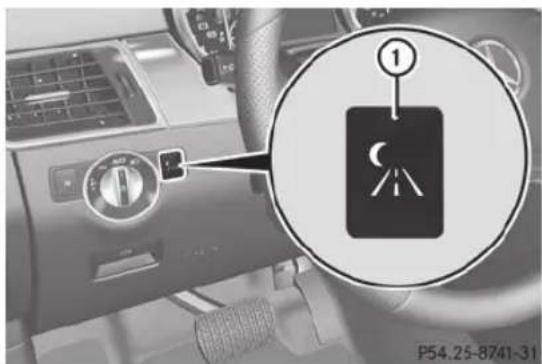 Mercedes-Benz M-Class (2014) - Conditions d'activation - 1