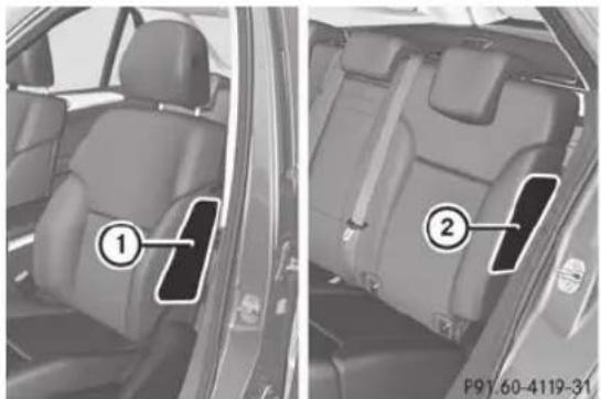 Mercedes-Benz M-Class (2014) - ATTENTION - 1