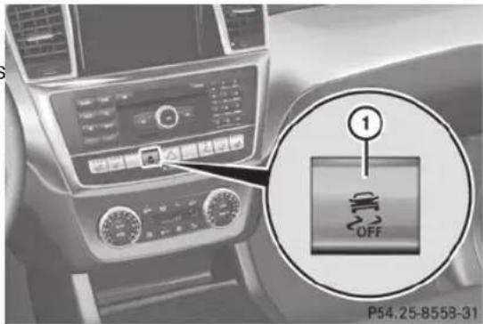 Mercedes-Benz M-Class (2014) - Désactivation et activation de l'ESP - 1