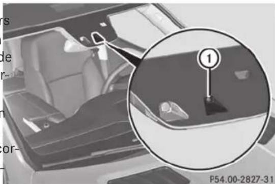 Mercedes-Benz M-Class (2014) - Assistant de trajectoire - 1