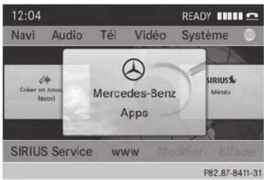 Mercedes-Benz M-Class (2014) - Conditions d'accès - 1