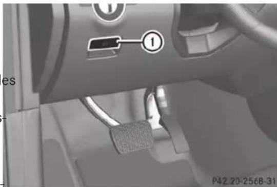 Mercedes-Benz M-Class (2014) - ATTENTION - 1