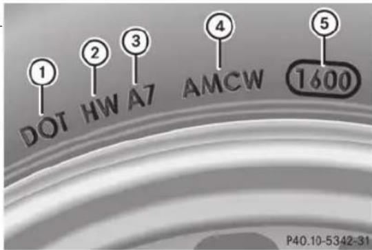 Mercedes-Benz M-Class (2014) - DOT, numéro d'identification du pneu (TIN) - 1