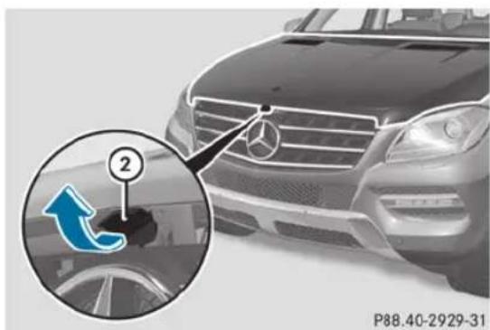 Mercedes-Benz M-Class (2014) - ATTENTION - 2