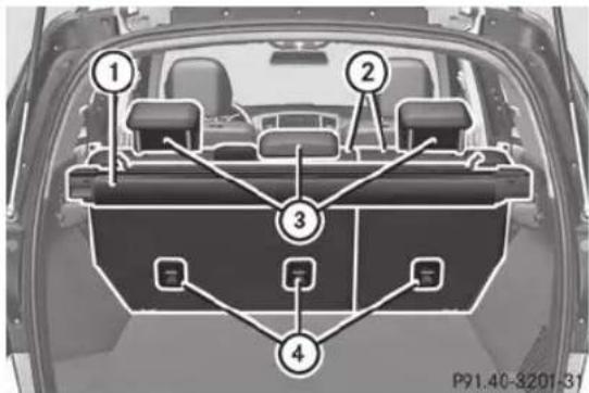Mercedes-Benz M-Class (2014) - ATTENTION - 1